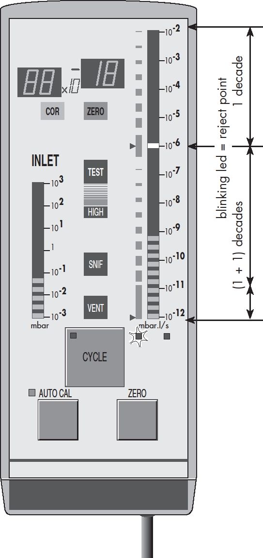 ASM 1002. Пульт дистанционного управления