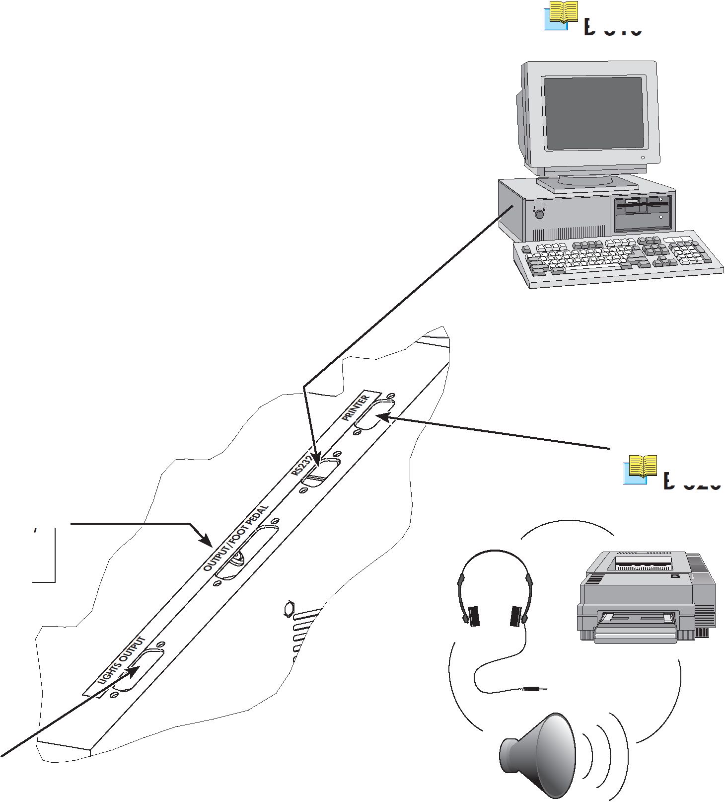ASM 1002 задние интерфейсы