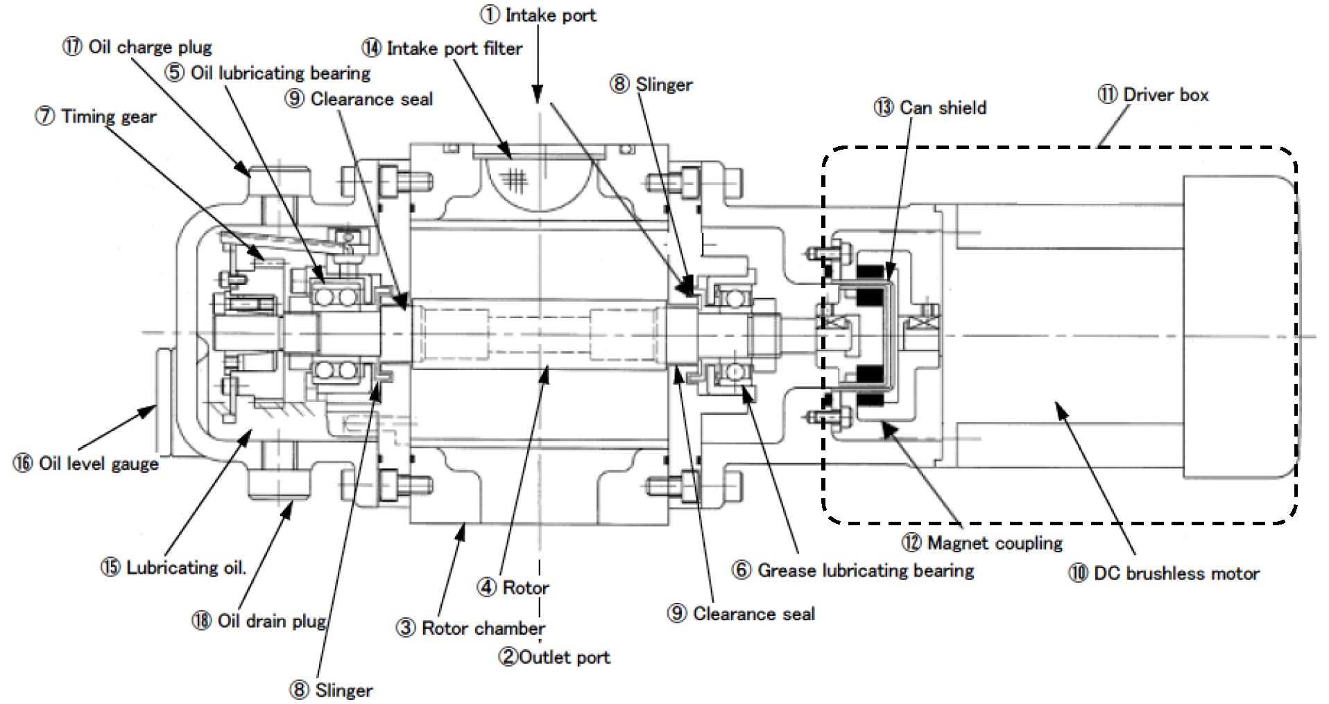 Конструкция MBS-053