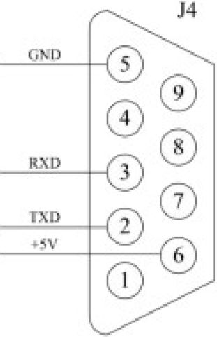 Разъем Remote NHJ