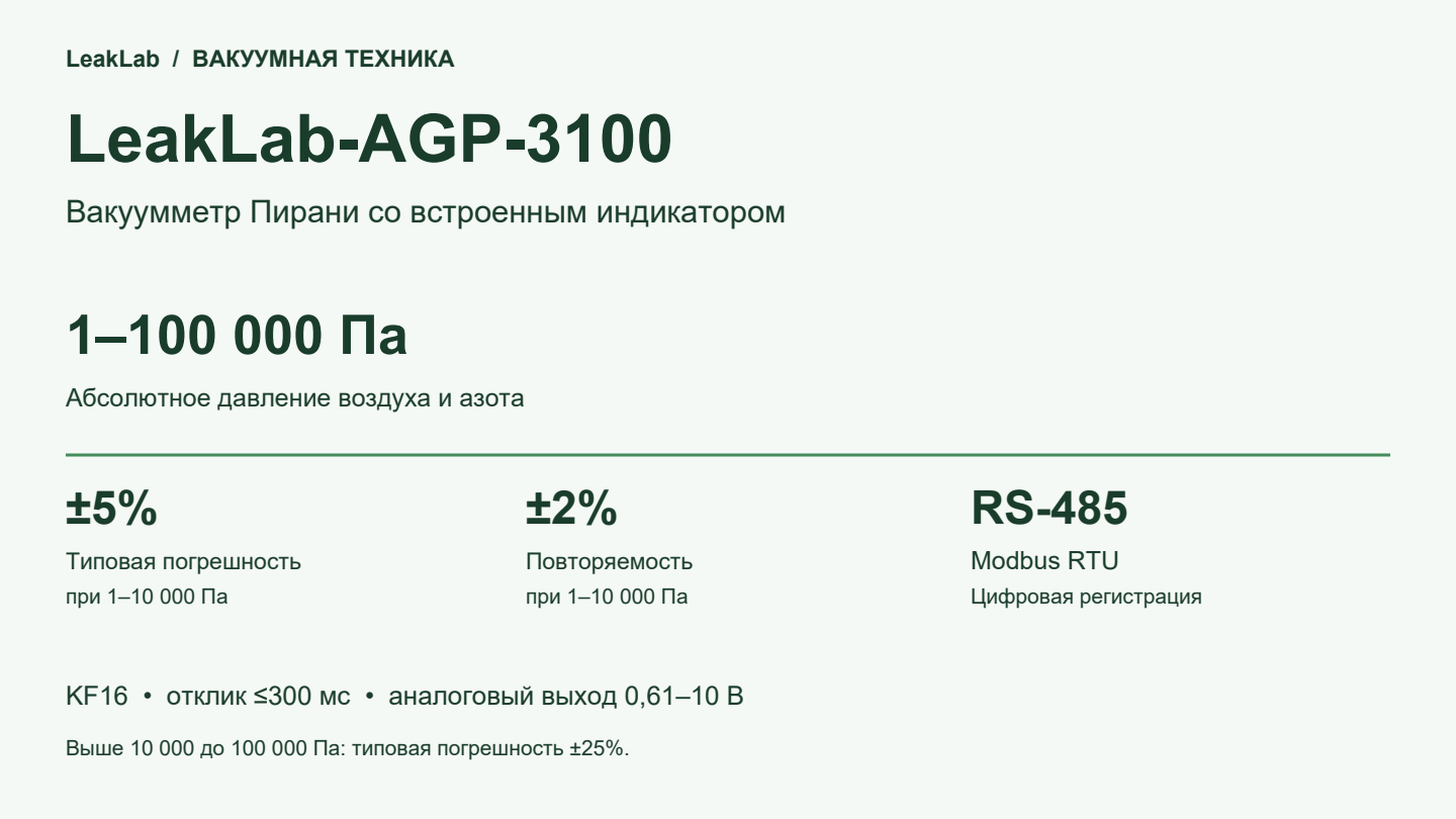 LeakLab-AGP-3100: диапазон, точность, повторяемость и RS-485