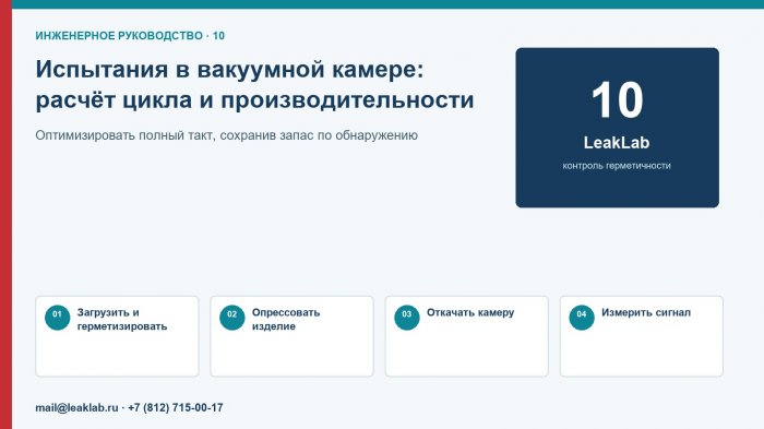 Испытания в вакуумной камере: расчёт цикла и производительности
