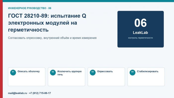 ГОСТ 28210-89: испытание Q электронных модулей на герметичность