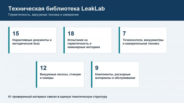 Техническая библиотека LeakLab: герметичность и вакуум