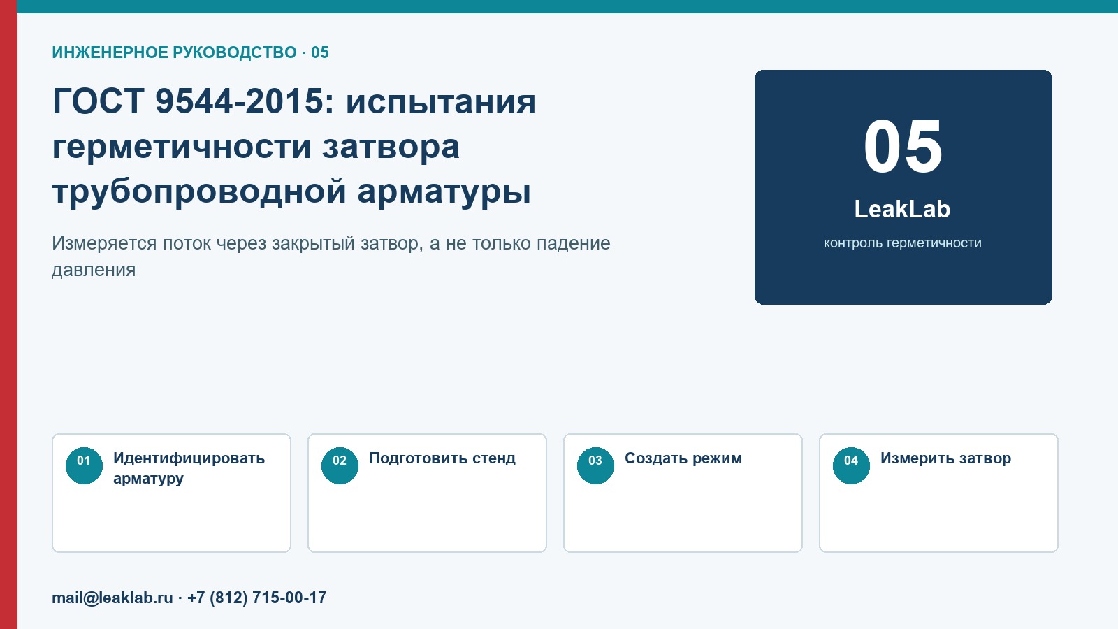 Измеряется поток через закрытый затвор, а не только падение давления ГОСТ 9544-2015: испытания герметичности затвора трубопроводной арматуры