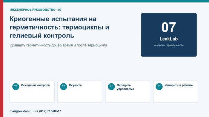 Криогенные испытания на герметичность: термоциклы и гелиевый контроль