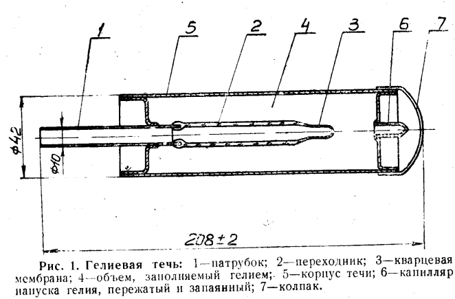 Гелиевые течи ГЕЛИТ-1 и ГЕЛИТ-2