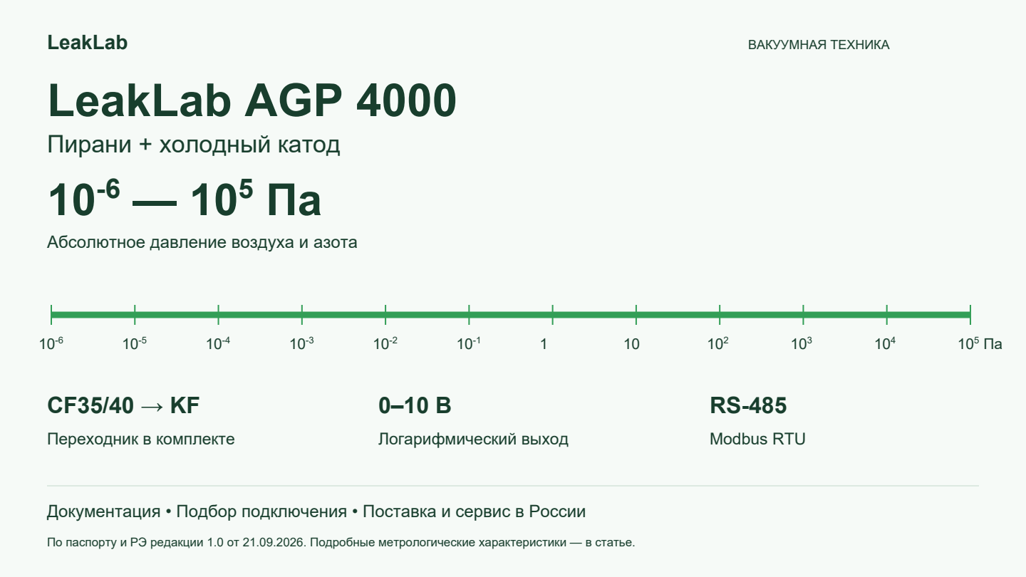 LeakLab AGP 4000: диапазон 10⁻⁶–10⁵ Па, Пирани и холодный катод, CF35/40 и интерфейсы