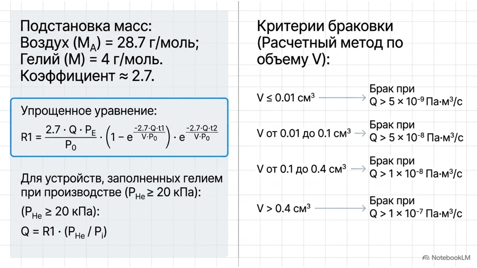 Гелиевая камера, опрессовка и термовакуумный контроль герметичности — технический слайд 11 из 15
