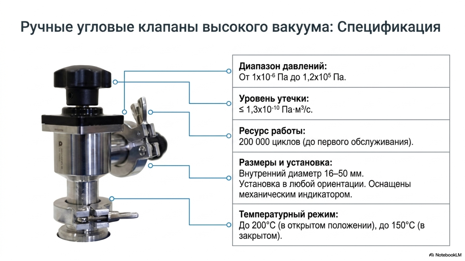 Вакуумные сильфоны, фланцы и фитинги — технический слайд 3 из 12