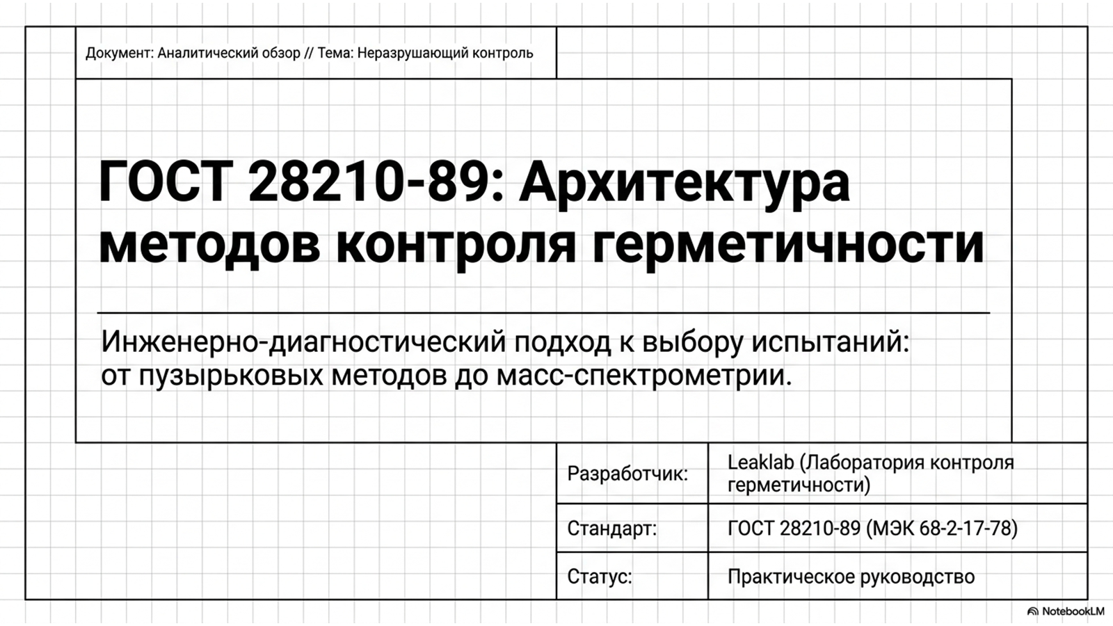 ГОСТ 28210-89: выбор метода испытания на герметичность — технический слайд 1 из 14
