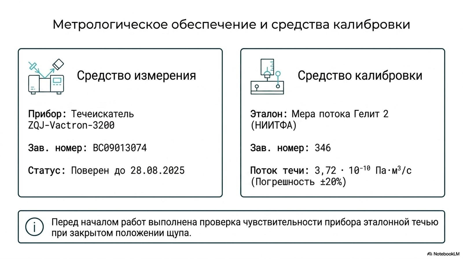 Испытания криогенной арматуры по ГОСТ 34294-2017 — технический слайд 4 из 11