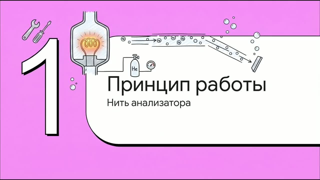 Нить анализатора 2G 053146: эмиссия, диагностика и замена в течеискателях ASM