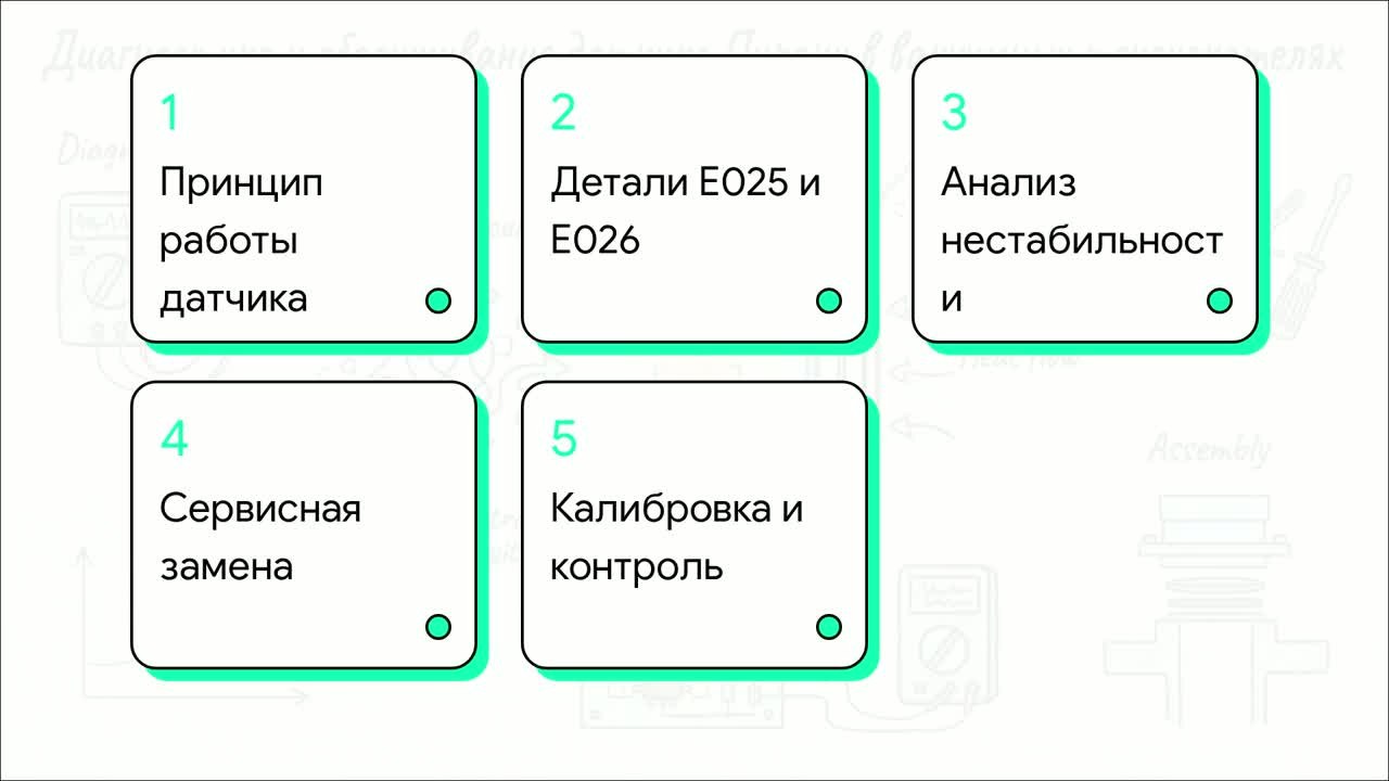 Элемент Пирани PI1 057972: измерение давления и диагностика форвакуума ASM