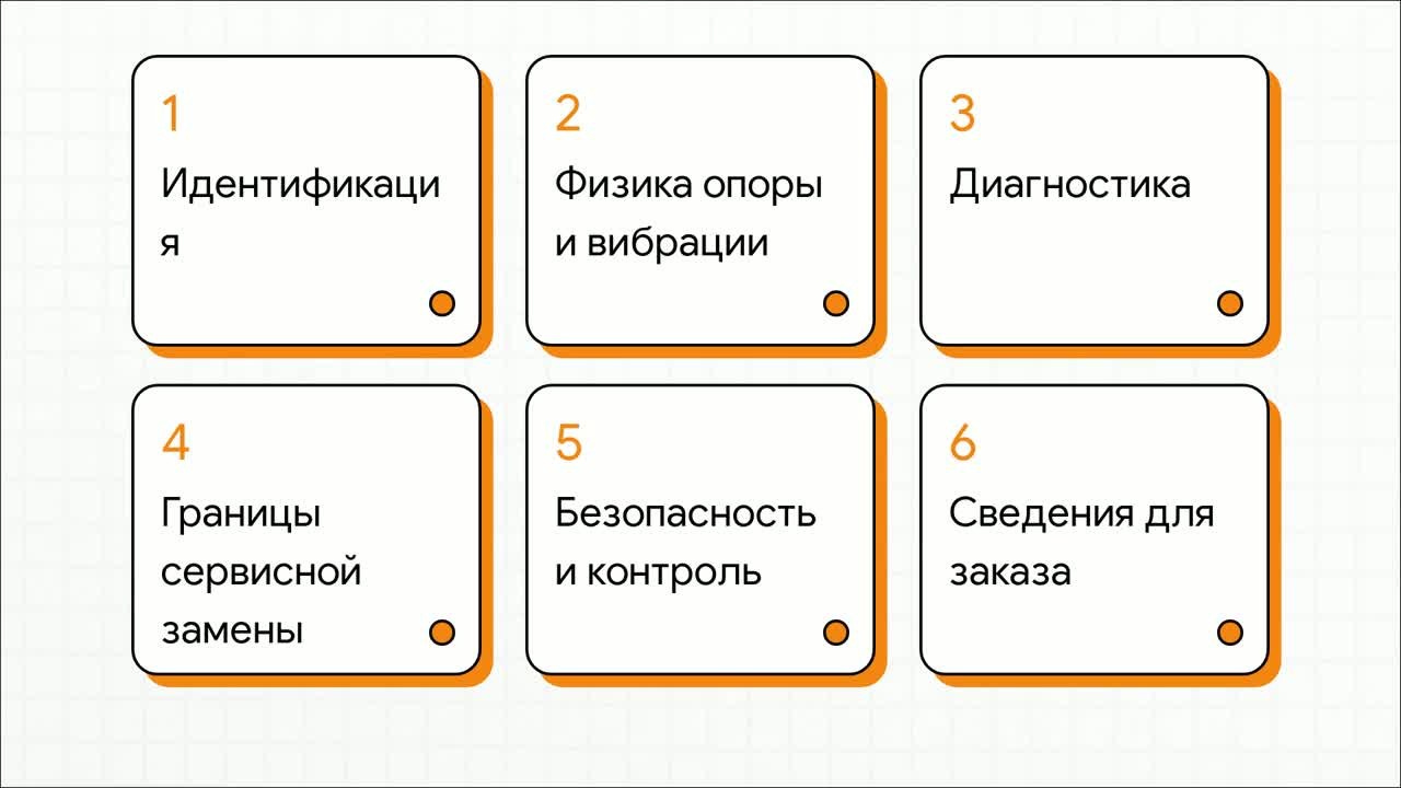 Подшипниковый комплект HiPace 80 PM E01 016-T: диагностика опоры и границы ремонта