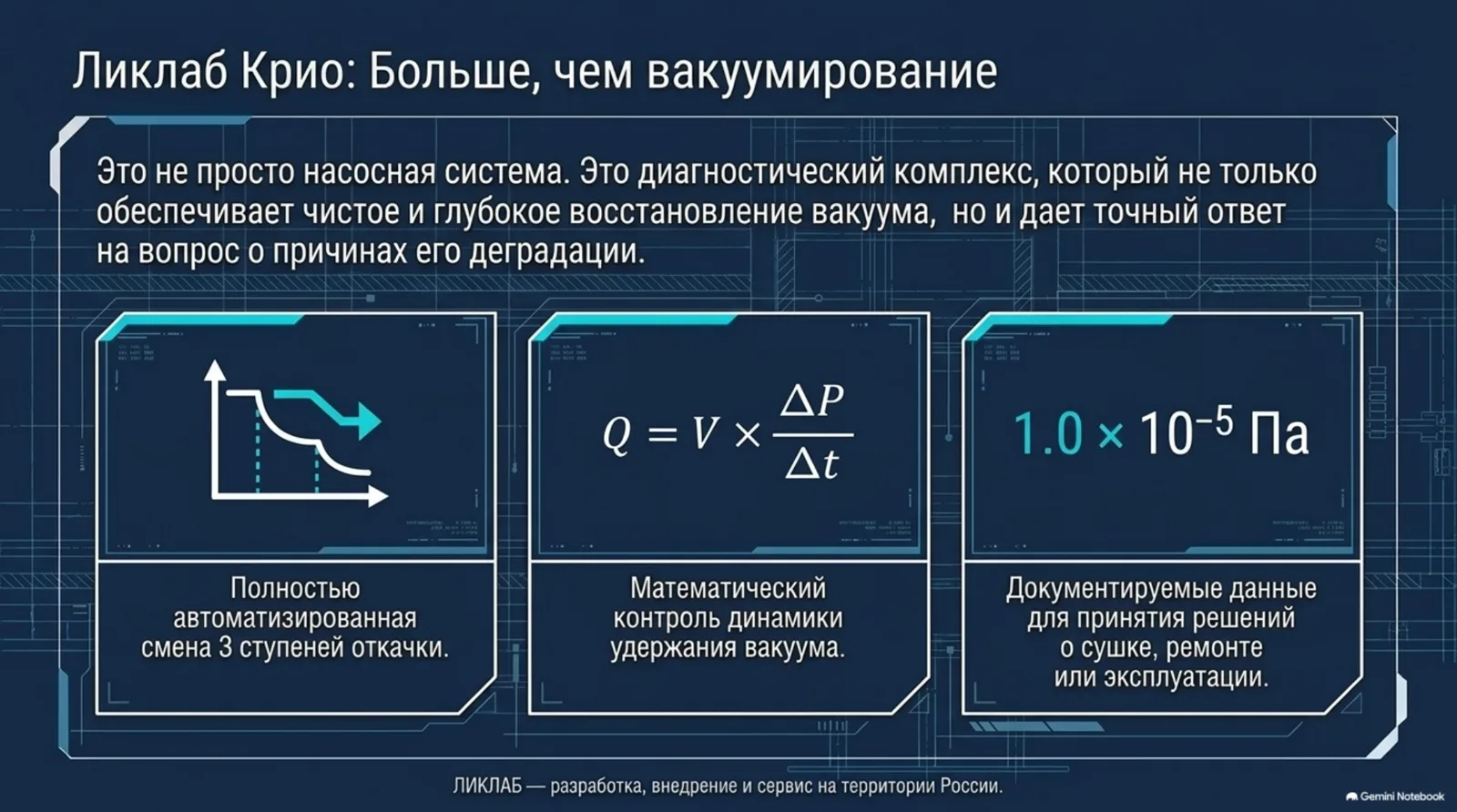Диагностический комплекс для криогенных резервуаров