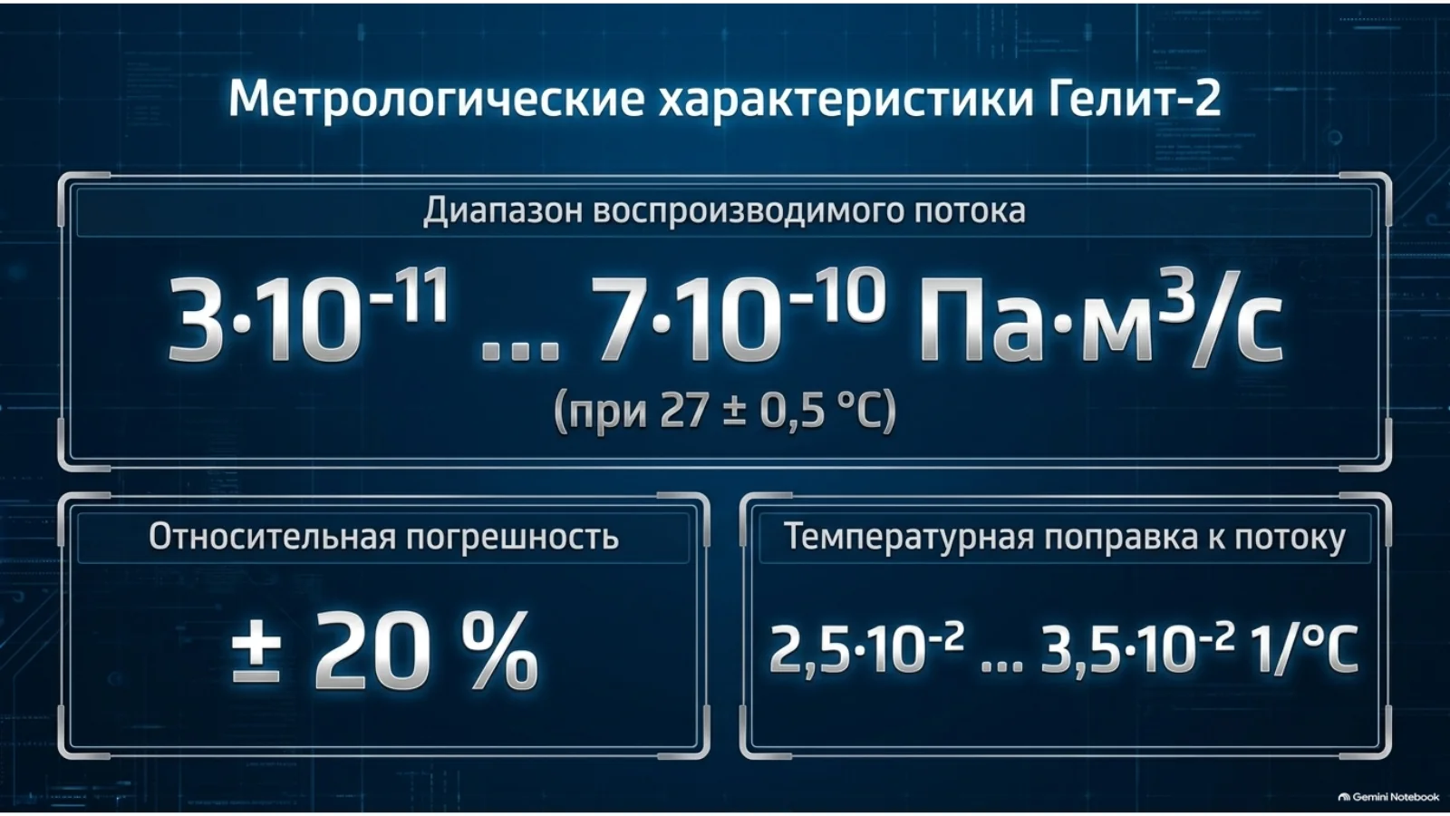 Метрологические характеристики меры потока Гелит-2: диапазон потока, погрешность и температурная поправка