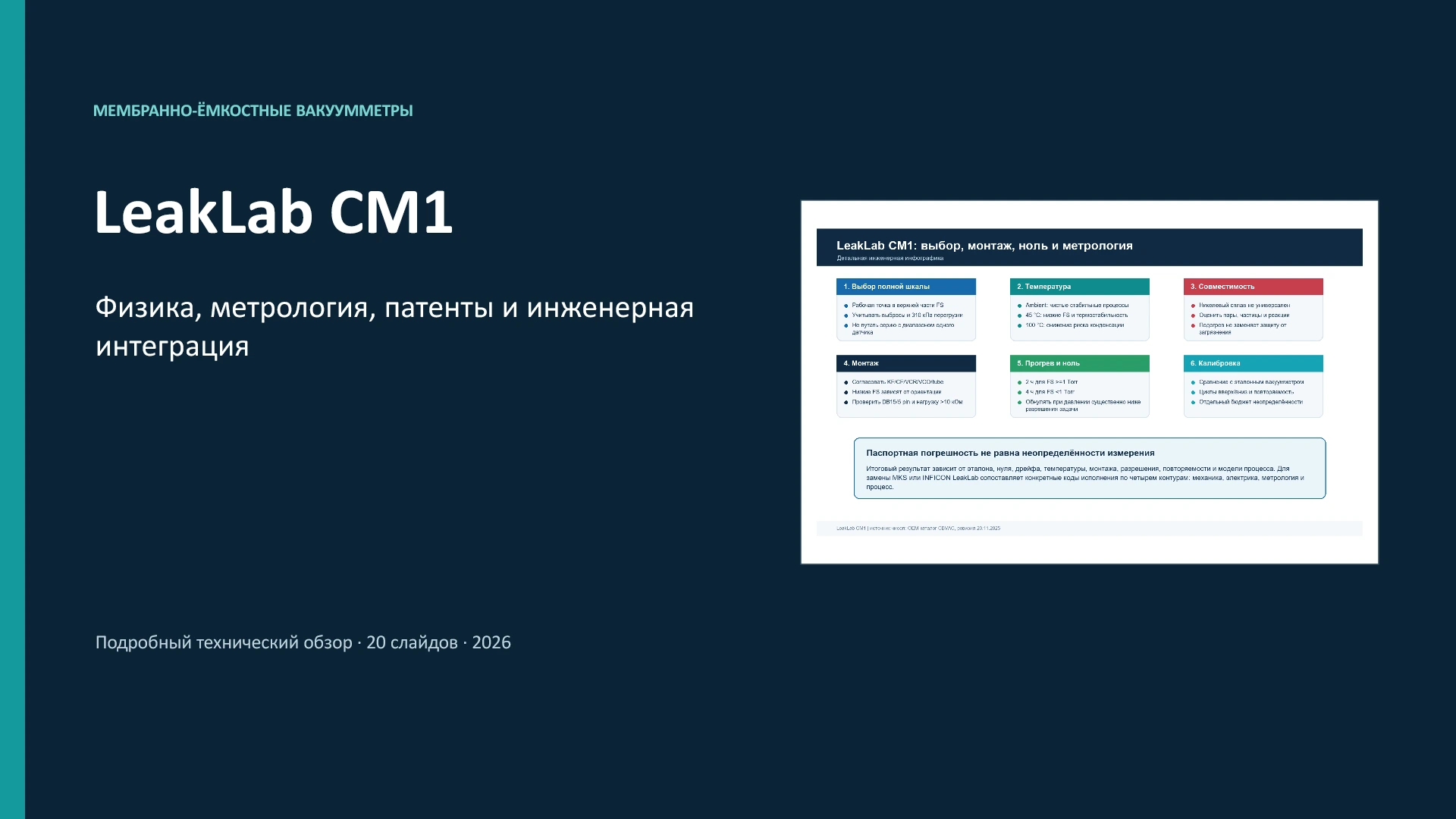 LeakLab CM1: физика, метрология и патенты, слайд 1