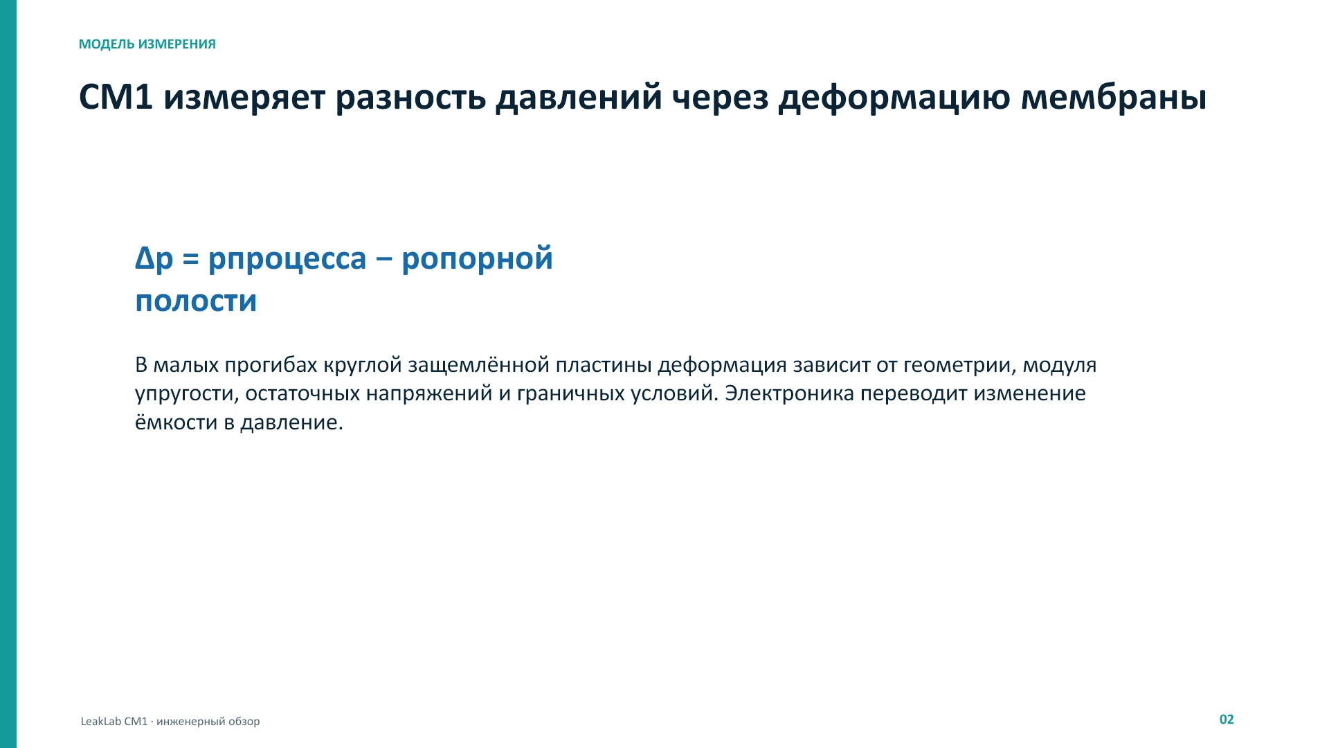 LeakLab CM1: физика, метрология и патенты, слайд 2