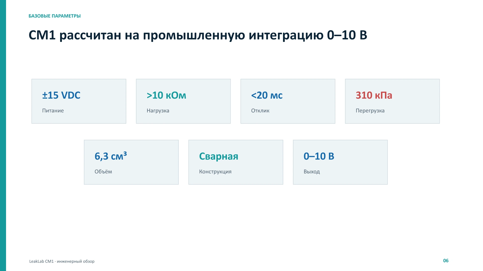 LeakLab CM1: физика, метрология и патенты, слайд 6