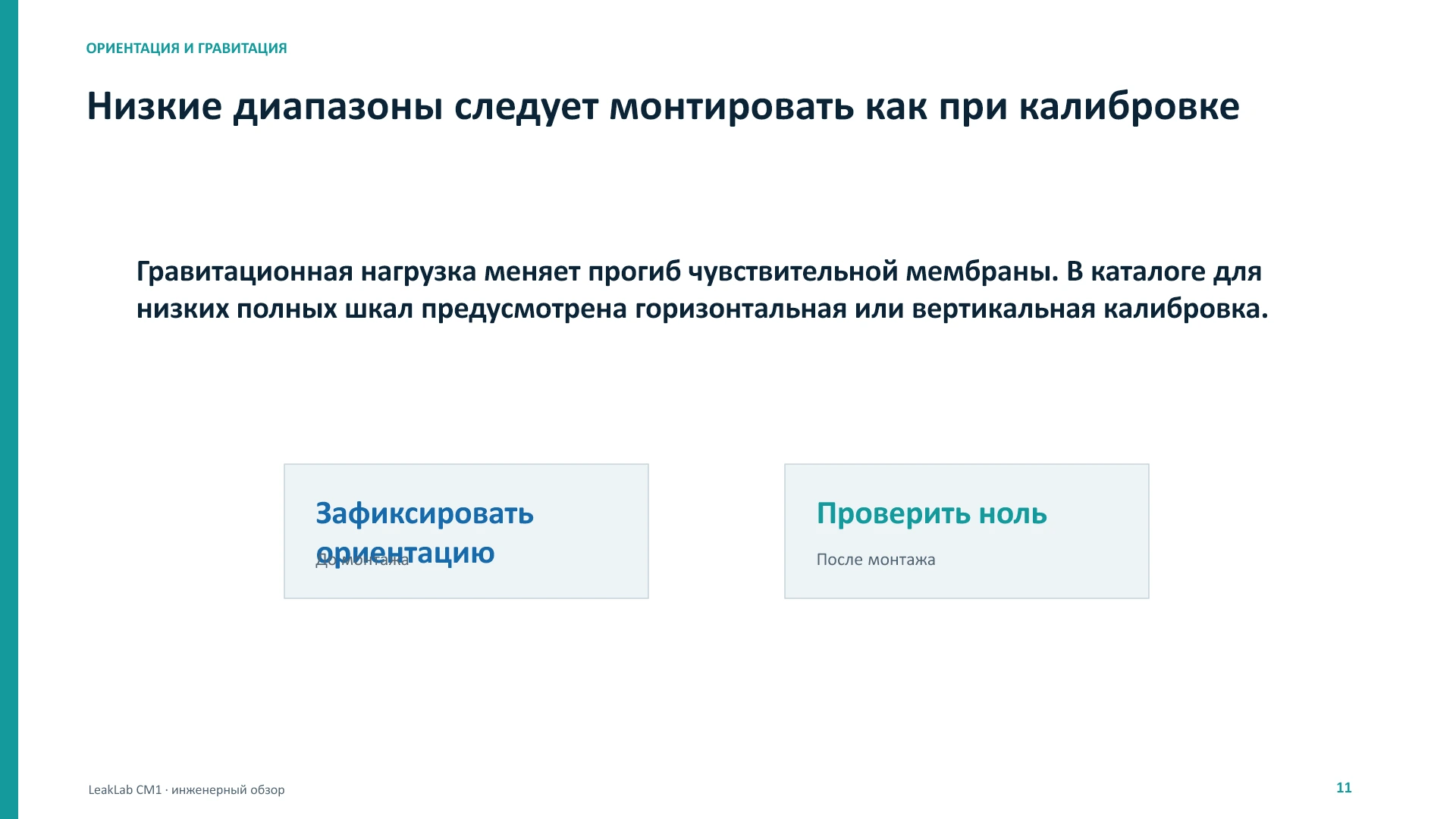 LeakLab CM1: физика, метрология и патенты, слайд 11