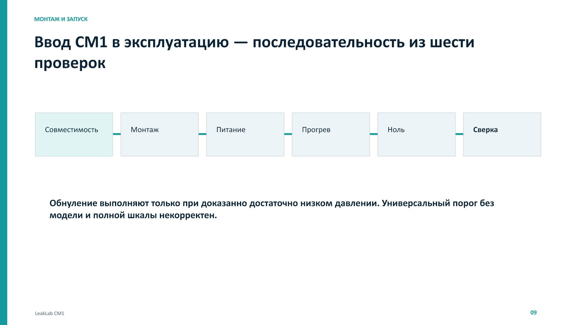 LeakLab CM1: принцип, выбор и сравнение, слайд 9