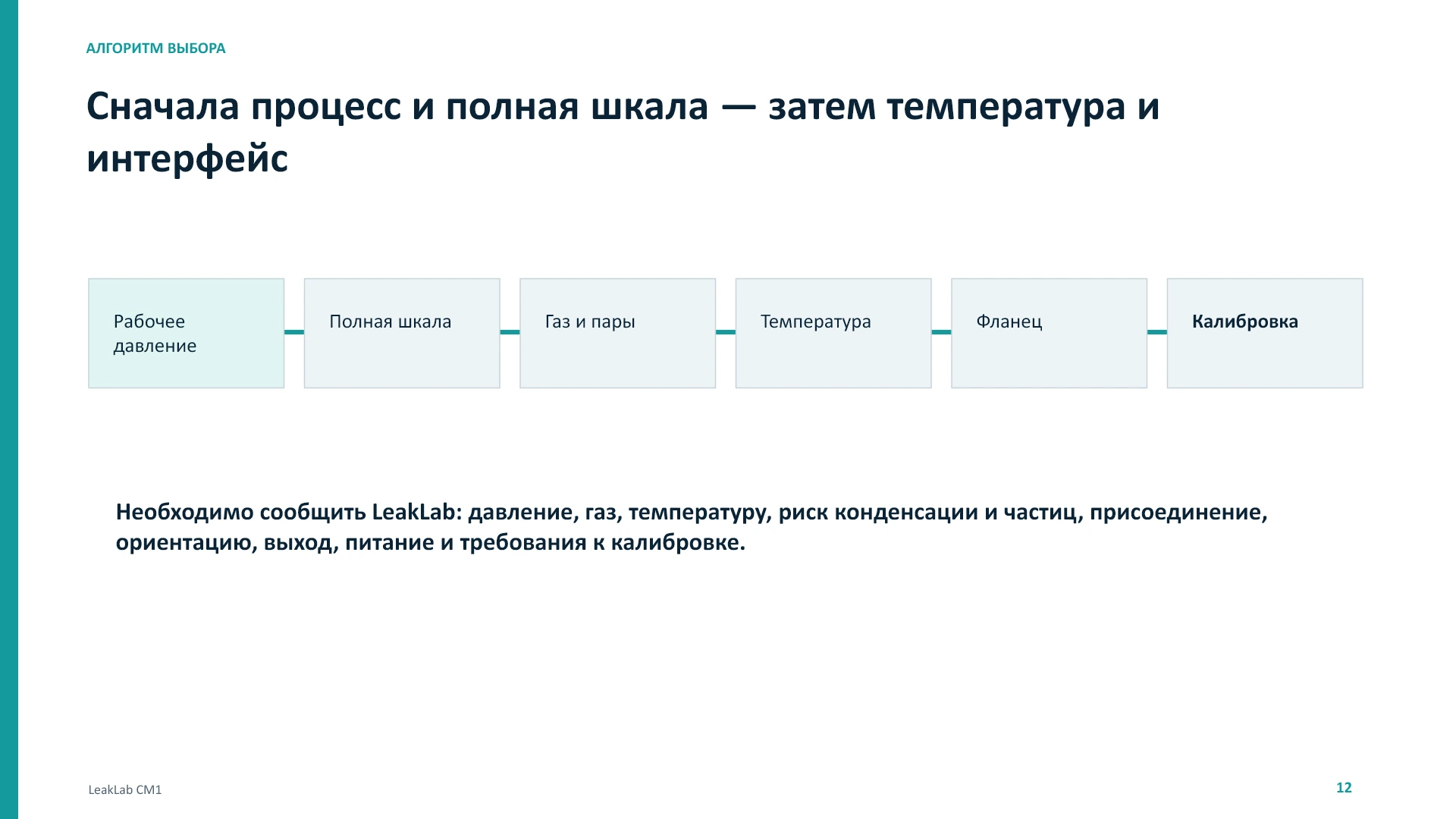 LeakLab CM1: принцип, выбор и сравнение, слайд 12