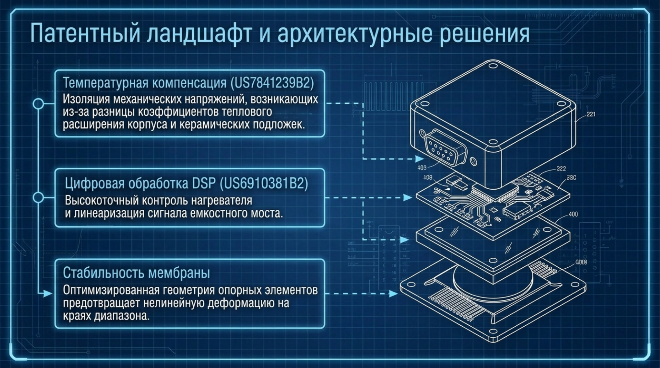 CBVAC DM1: нагреваемый мембранно-емкостный вакуумметр: проверенная схема и инженерное пояснение