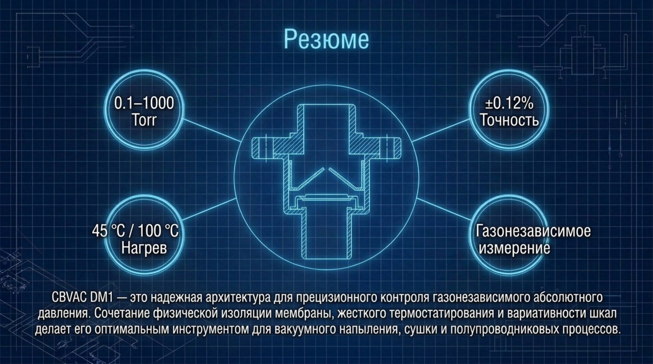 CBVAC DM1: нагреваемый мембранно-емкостный вакуумметр: проверенная схема и инженерное пояснение