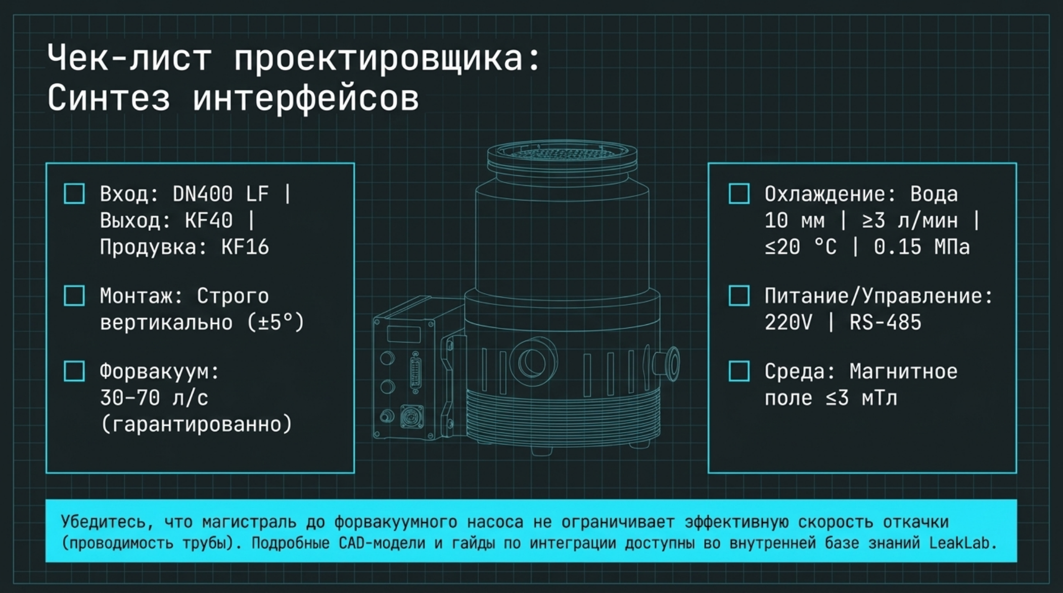 JFB-400/4201: крупный турбомолекулярный насос с керамическими подшипниками: проверенная схема и инженерное пояснение