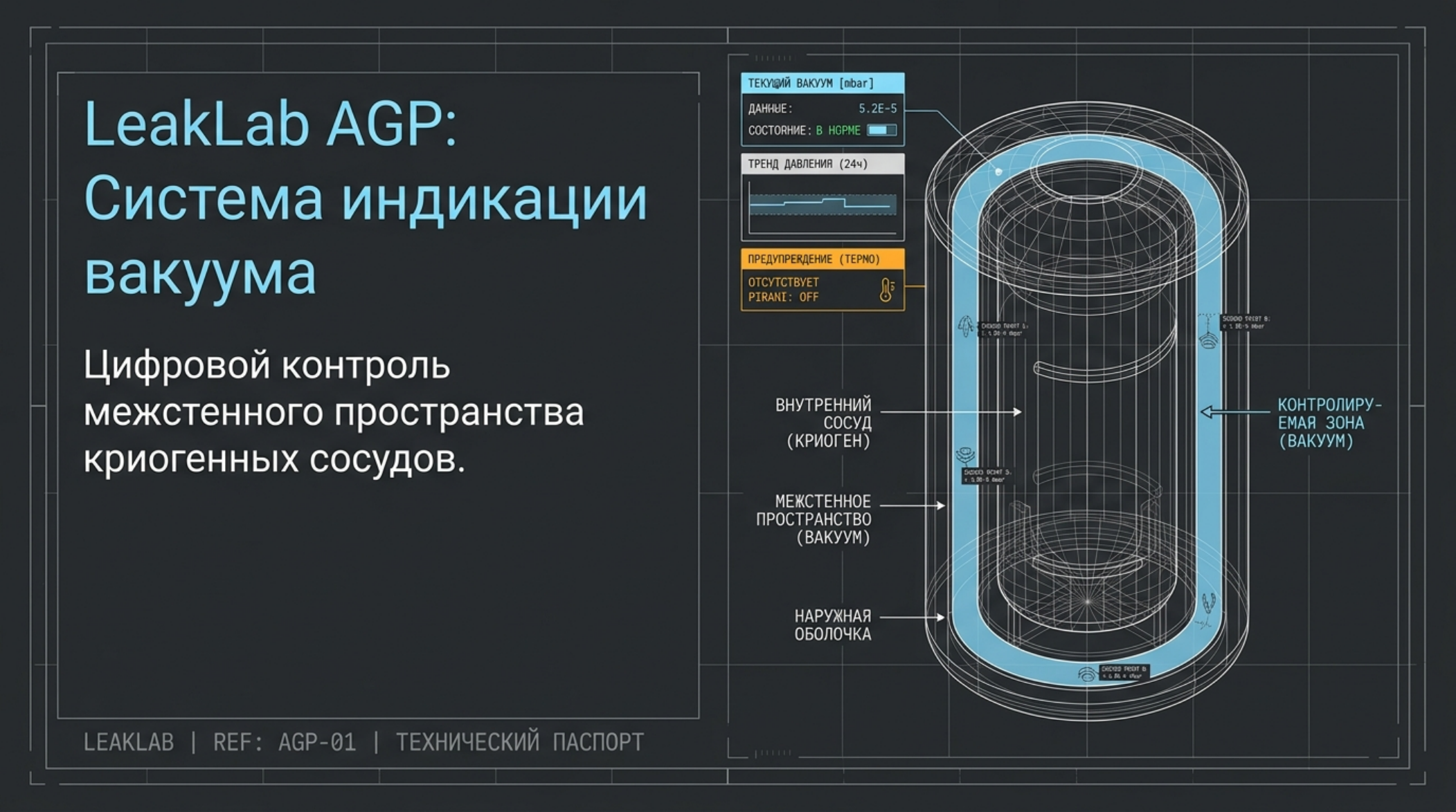 LeakLab AGP: мониторинг вакуумной изоляции криогенных сосудов: проверенная схема и инженерное пояснение