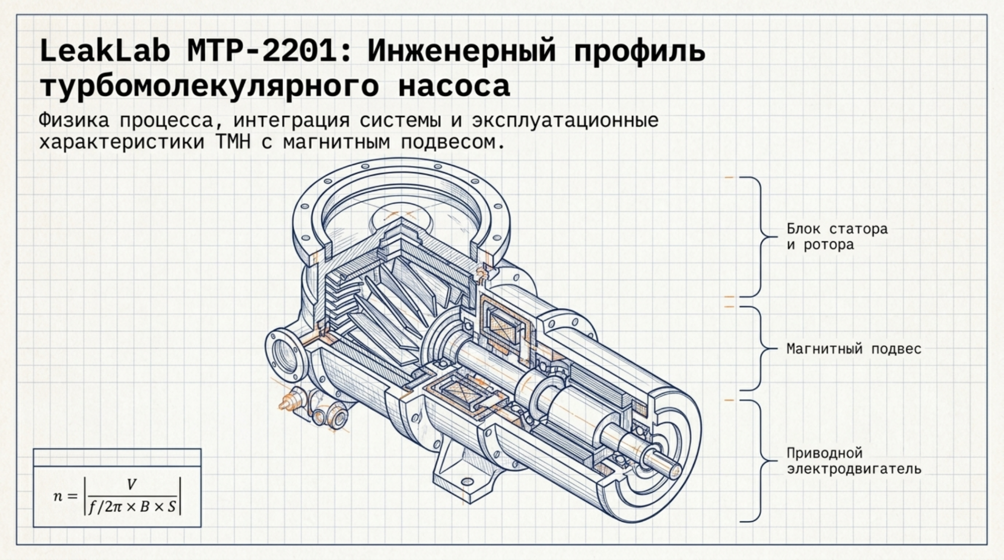 MTP-2201: турбомолекулярный насос на магнитном подвесе