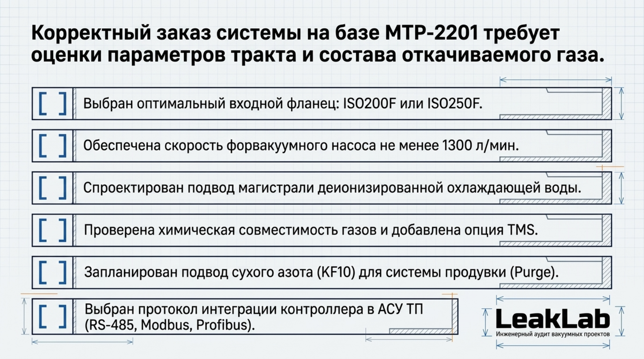 MTP-2201: турбомолекулярный насос на магнитном подвесе: проверенная схема и инженерное пояснение