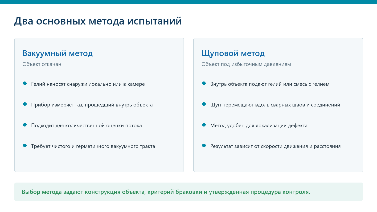 Вакуумный и щуповой методы контроля течеискателем ZQJ-LEAKLAB-3302