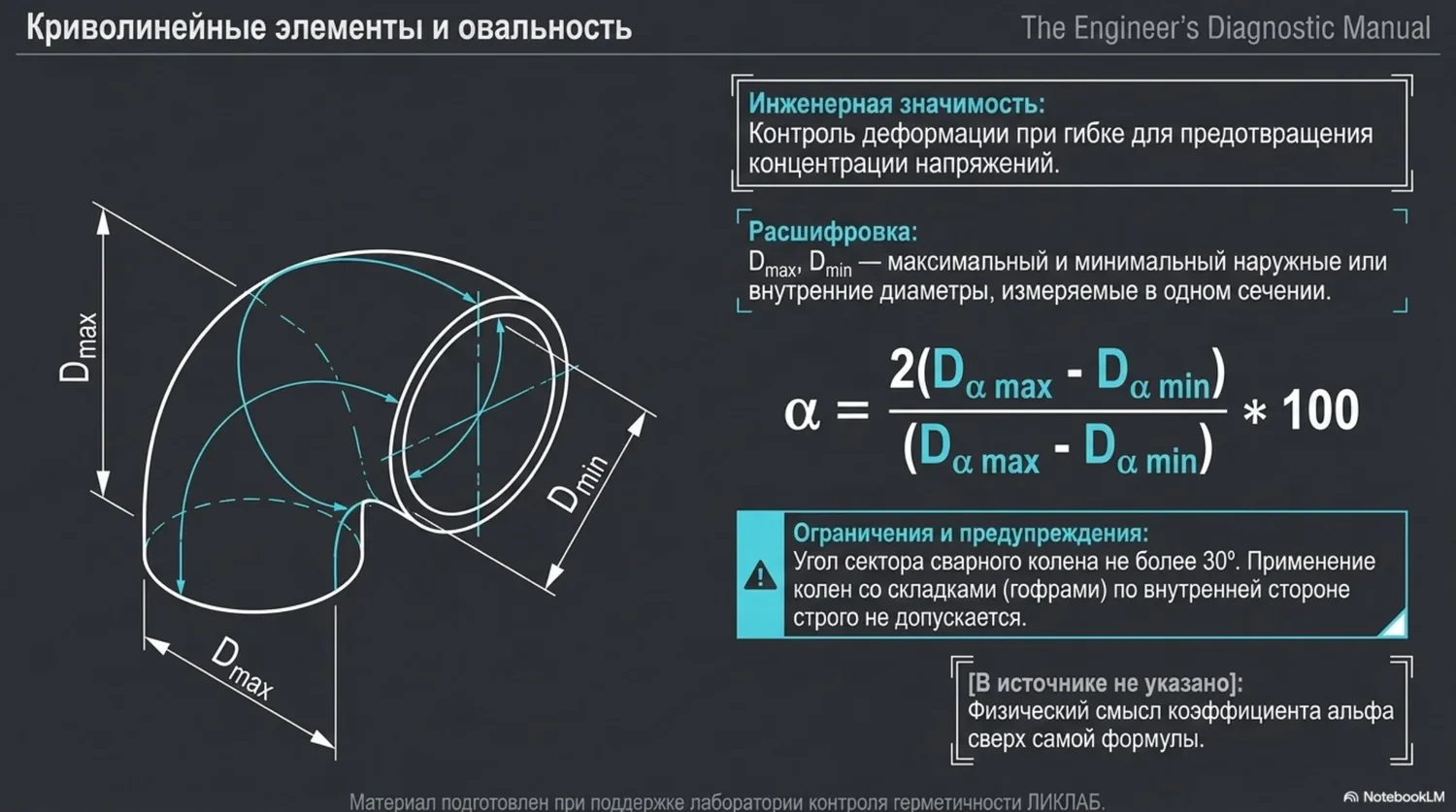 НП-045-03 — техническая схема, слайд 4