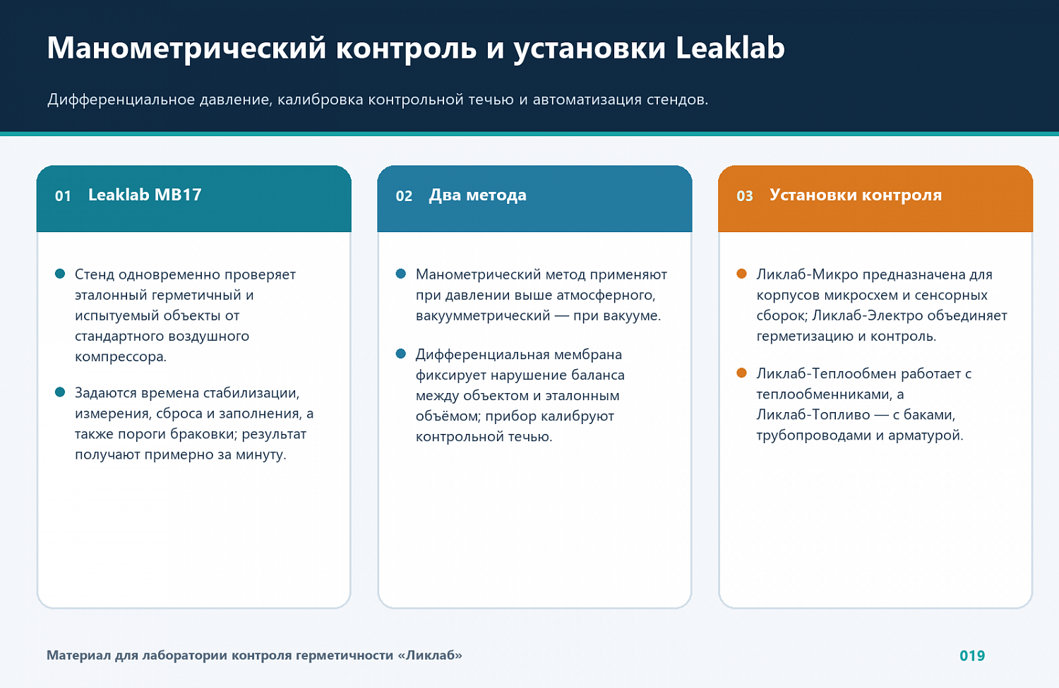 Манометрический течеискатель MB17 и установки контроля герметичности