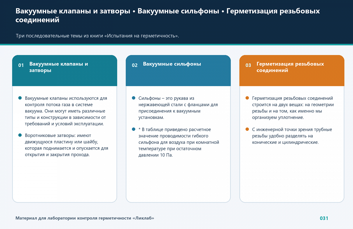 Вакуумные сильфоны, фланцы и фитинги