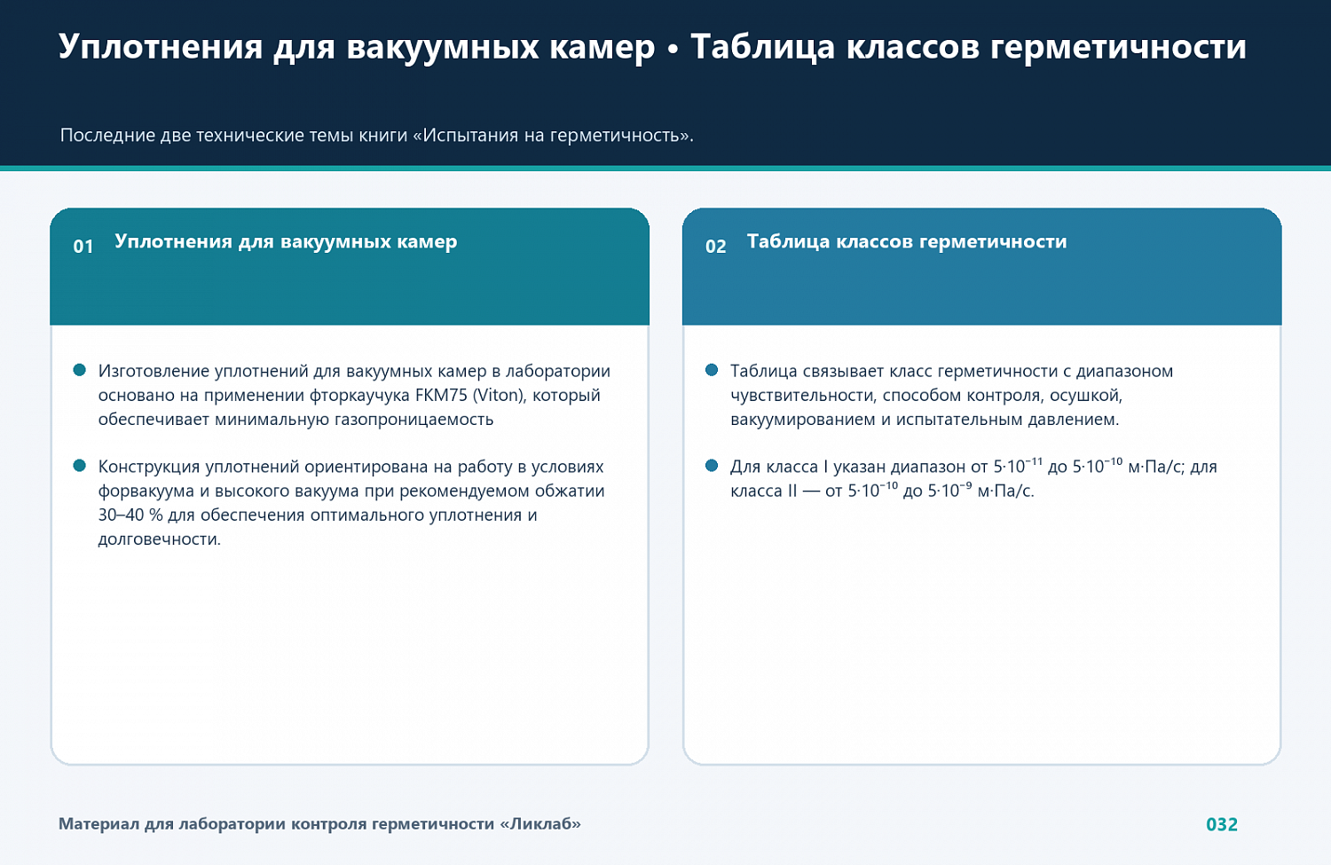 Уплотнения вакуумных камер и классы герметичности