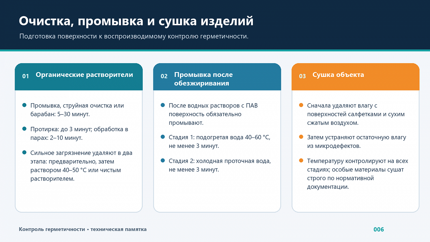 Очистка растворителями, промывка и сушка перед контролем герметичности