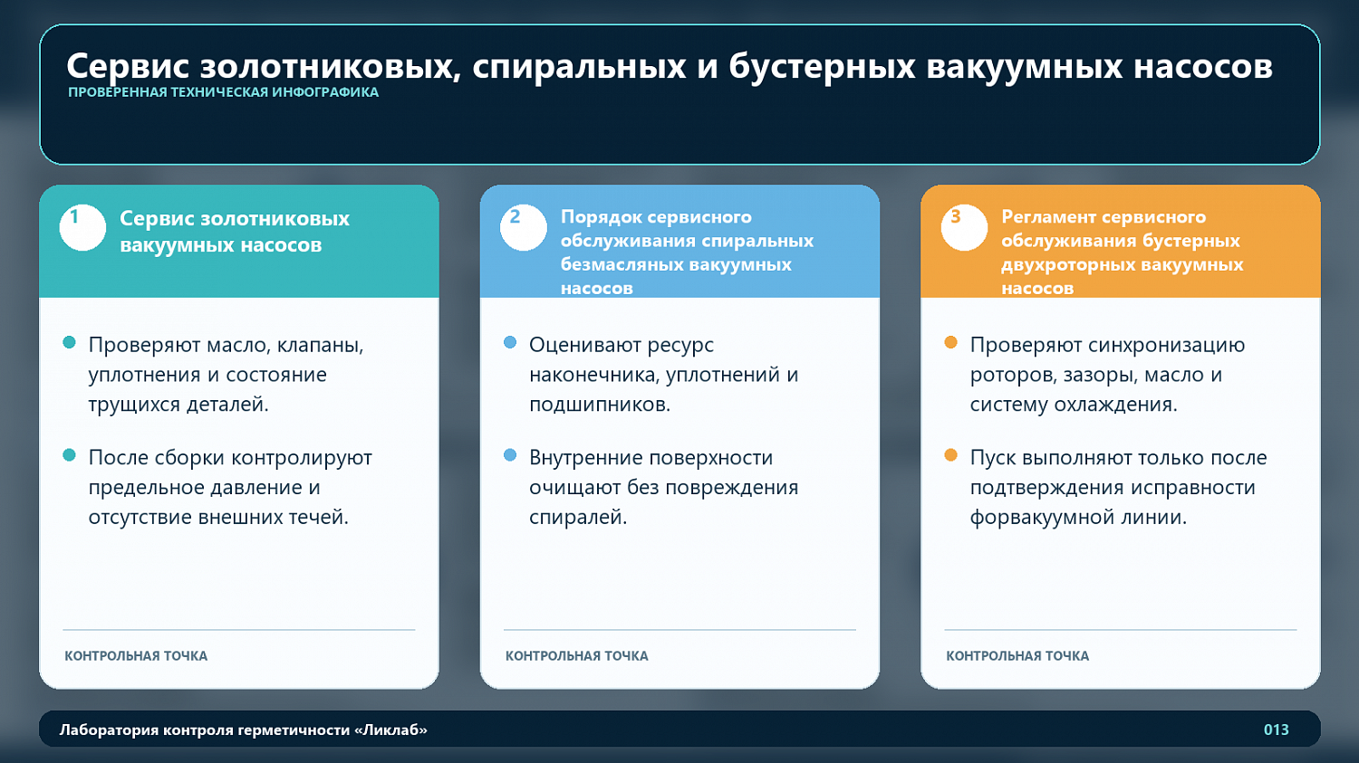 Сервис золотниковых, спиральных и бустерных вакуумных насосов