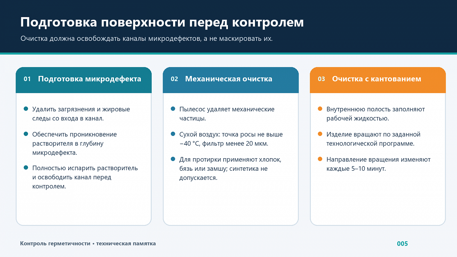 Механическая очистка и кантование перед контролем герметичности