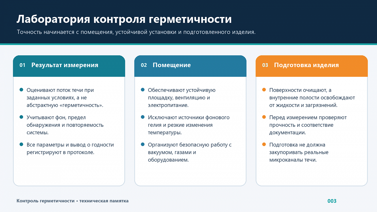 Организация лаборатории контроля герметичности и подготовка изделий