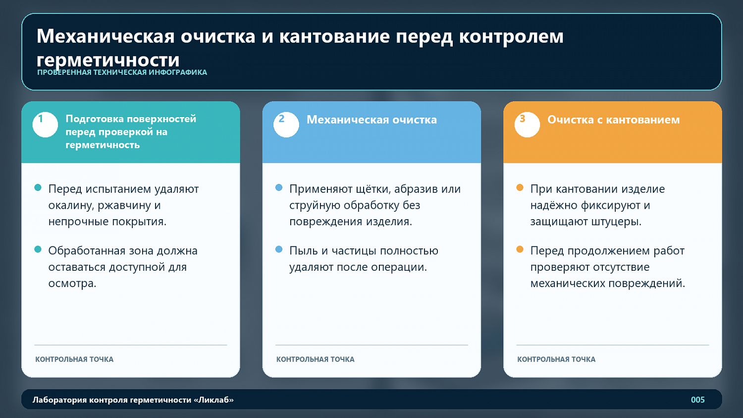 Механическая очистка и кантование перед контролем герметичности