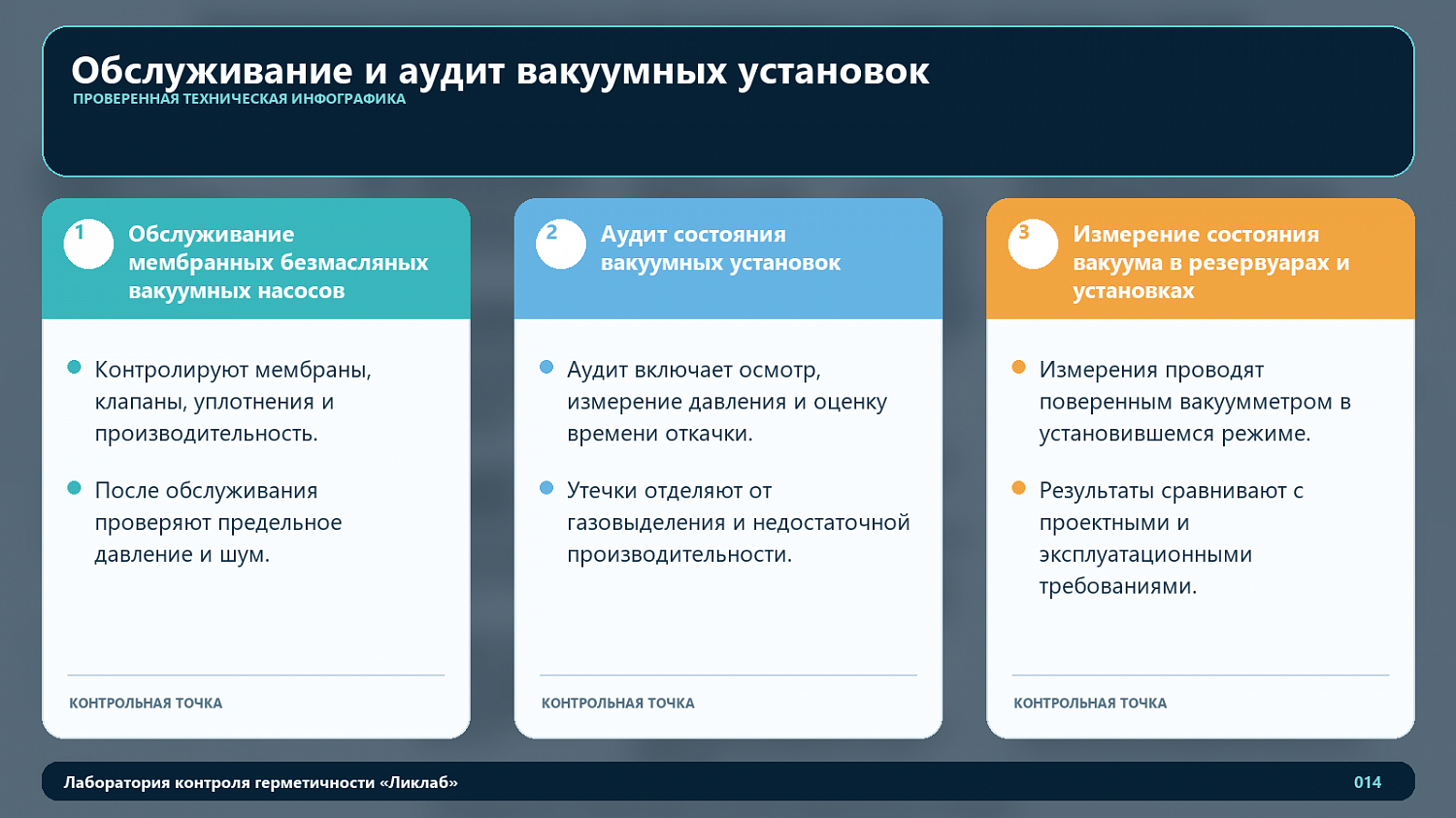 Обслуживание и аудит вакуумных установок