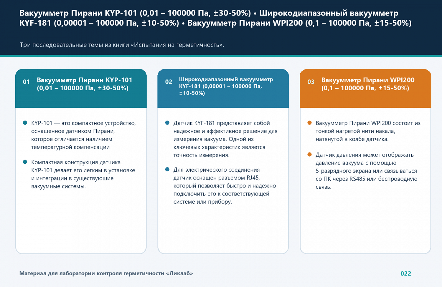 Вакуумметры KYP-101, KYF-181 и WPI200