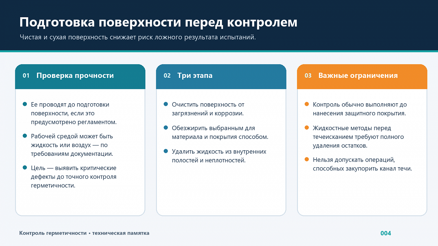 Подготовка поверхности изделия перед контролем герметичности