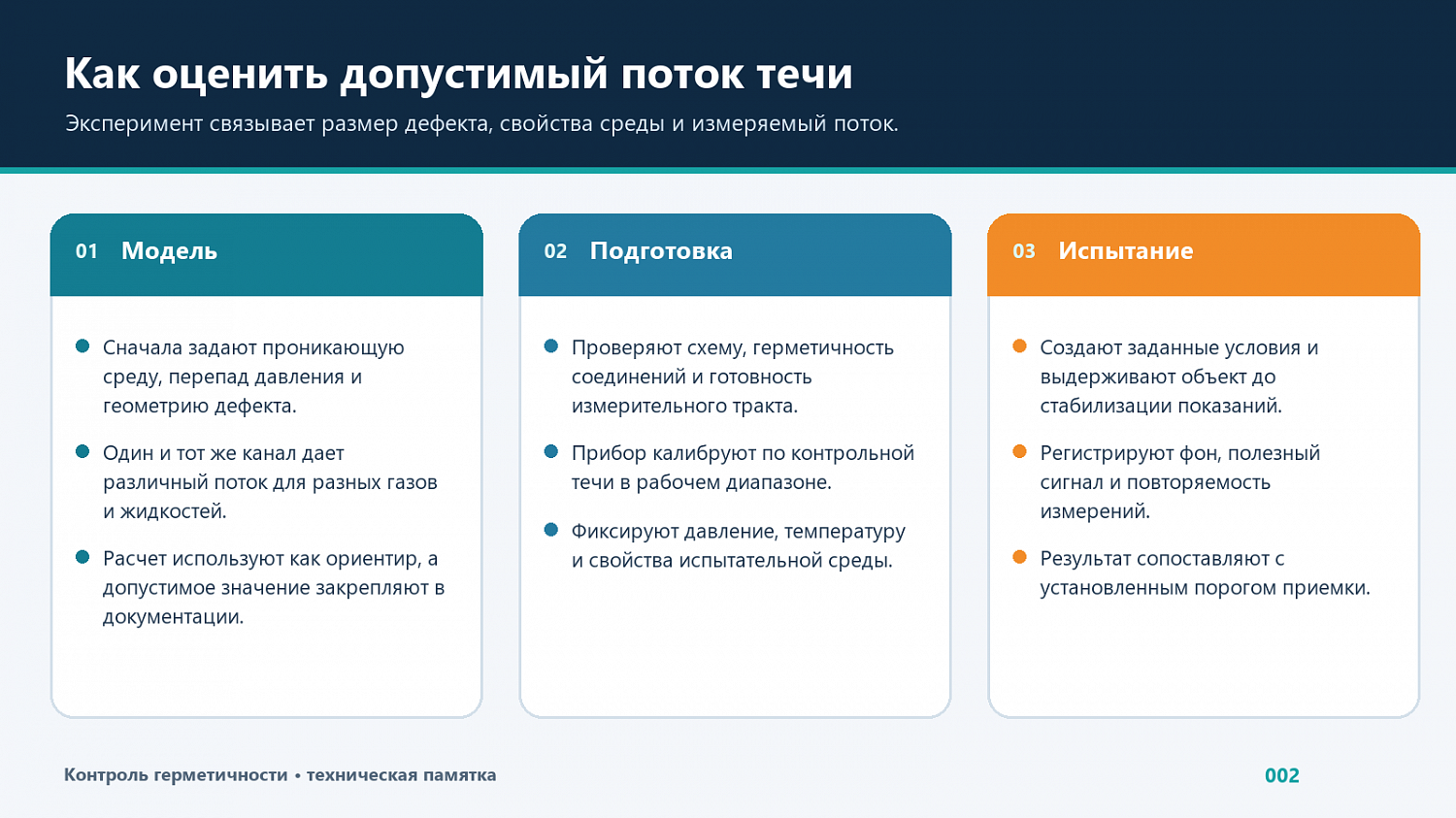 Допустимый поток течи: подготовка и проведение гелиевых испытаний