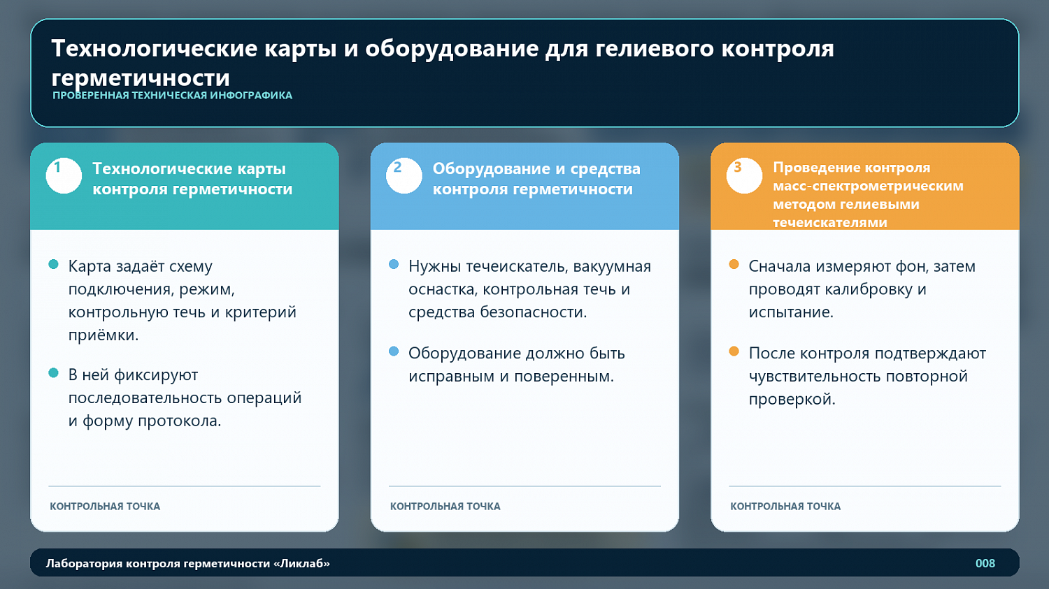 Технологические карты и оборудование для гелиевого контроля герметичности