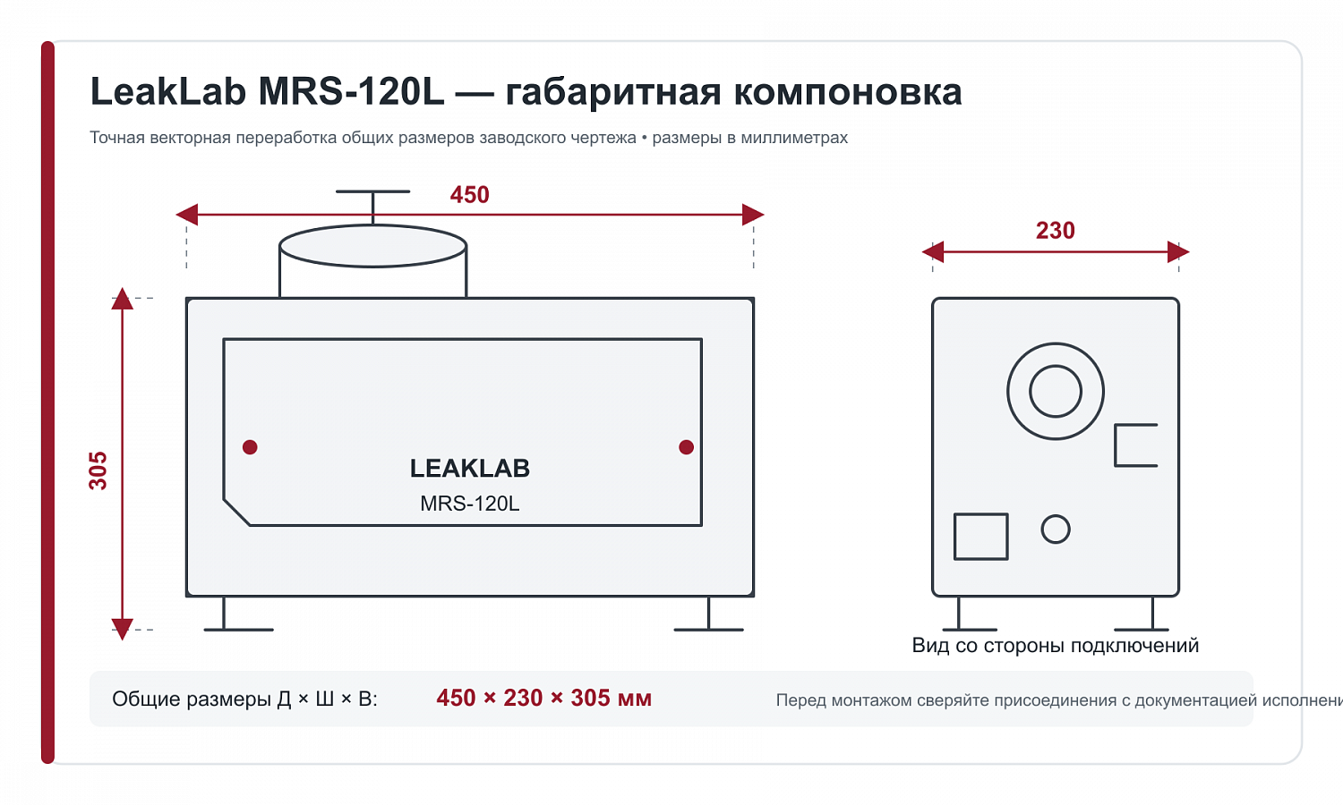 Сухой винтовой вакуумный насос LeakLab MRS-120L