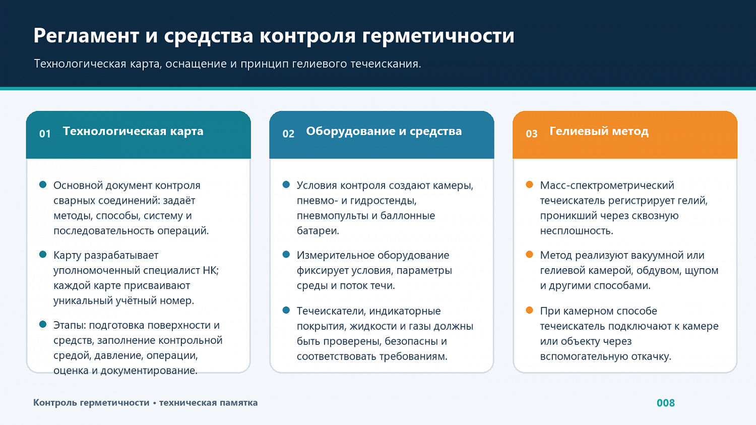 Технологические карты и оборудование для гелиевого контроля герметичности